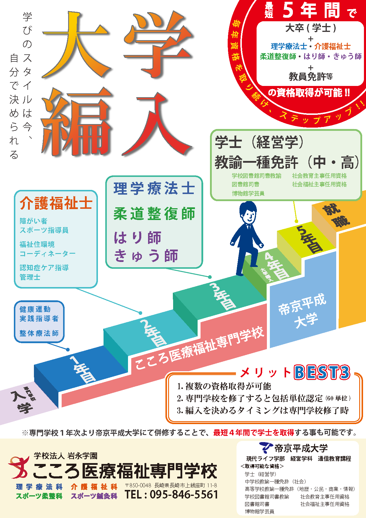 大学併修・編入のご案内