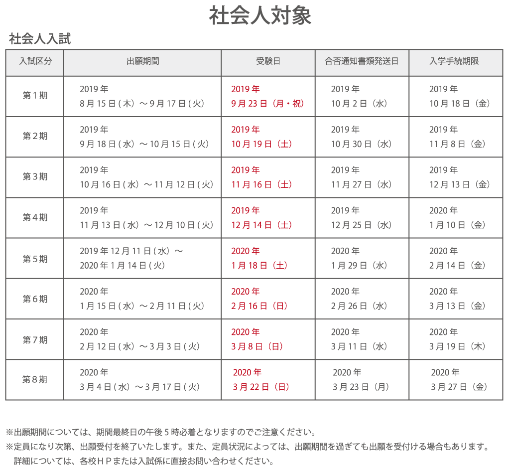 入学案内 社会人入試制度 医療 福祉 スポーツ こころ医療福祉専門学校