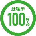 就職率100%