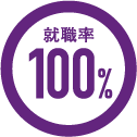就職率100%